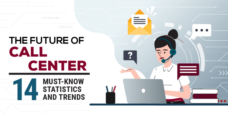 Banner-The-Future-of-Call-Center-14-Must-Know-Statistics-and-Trends-1-1